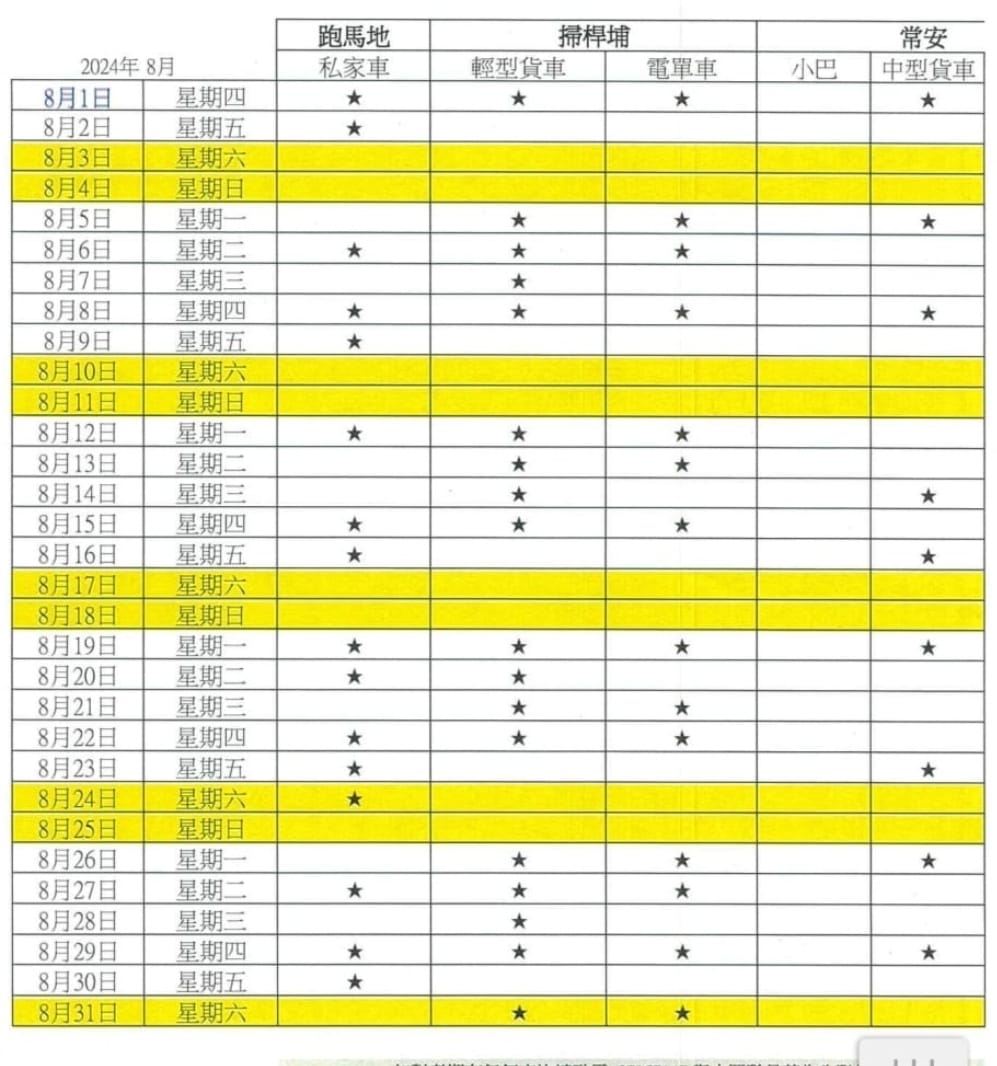 2024年8月-補考香港島試場